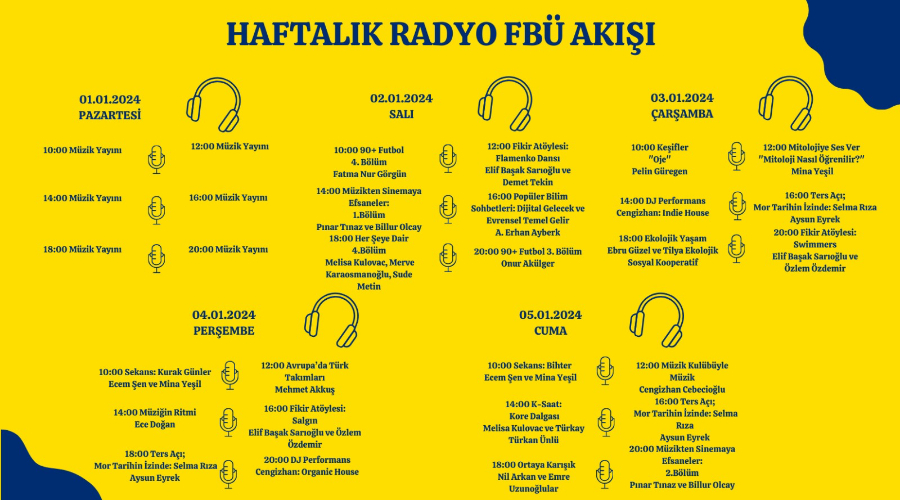 01-05 Ocak Radyo FBU Yayın Akışı